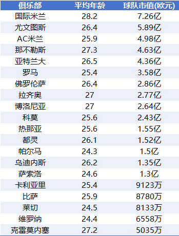 腾讯电竞新,品亮相,跨界合作引,狗子28官网,狗子28,App,狗子28线上娱乐,狗子28登录,狗子28平台